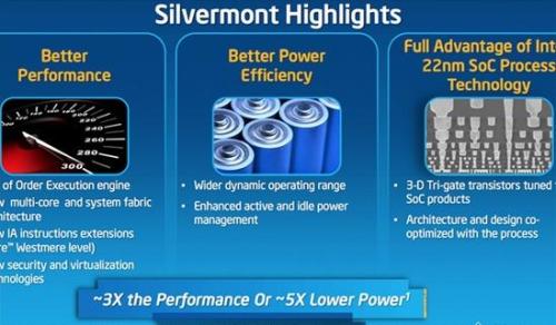 Pentium Celeron processor to Atom architecture