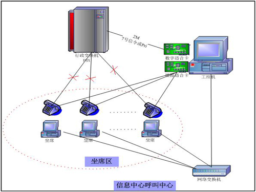 On Baoye Technology's Customer Management in E-commerce