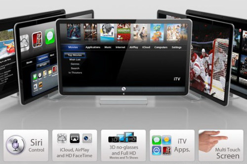 Apple communicates with TV suppliers iTV released at the end of the year