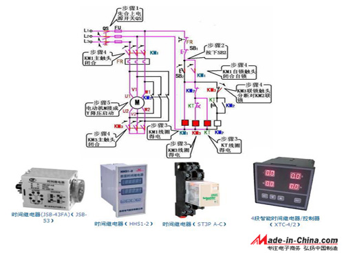 How time relays work