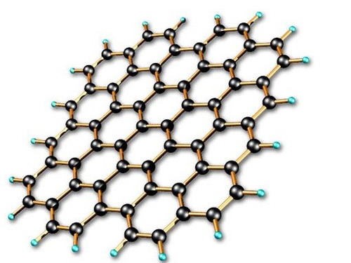 Looking for a super battery Graphene subverts the tradition