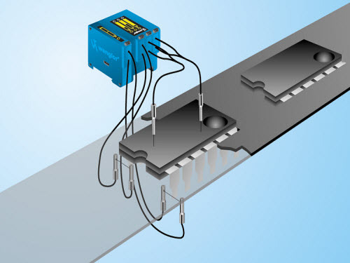 Optical fiber sensor assists in the development of the Internet of Things