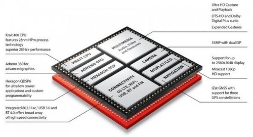 Nokia will push quad-core Lumia new machine