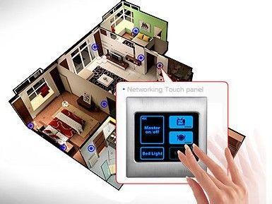 Smart home energy-saving emission reduction top ten applications