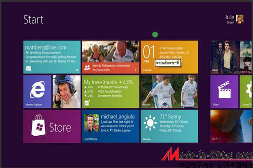 Windows 8 - Microsoft's wild hope