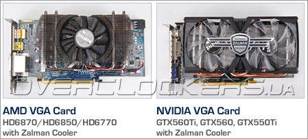 Both sides are open: Simin NVIDIA graphics card is also coming