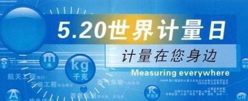 The theme of our country's world measurement day was published this year