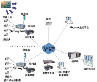 Promoting the reform of the company's registered capital registration system