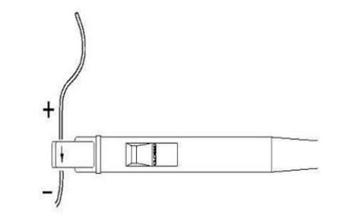 How to use the current probe?