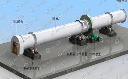 Reasons for high temperature of bearing pad of rotary kiln supporting wheel and countermeasures