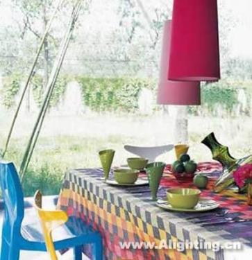 Inventory of home lighting three trends