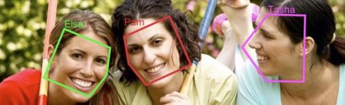 Facial Recognition Technology Development Will Have New Privacy Issues