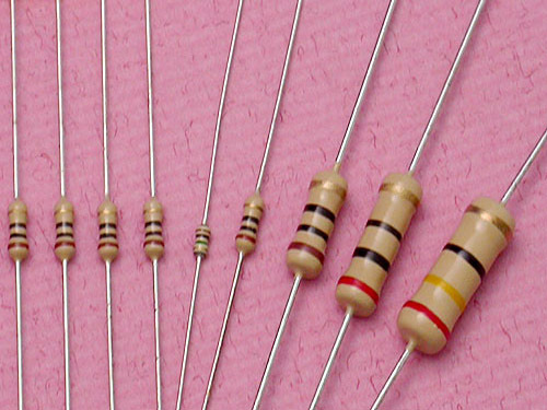 Do you know the basic structure of the resistor?