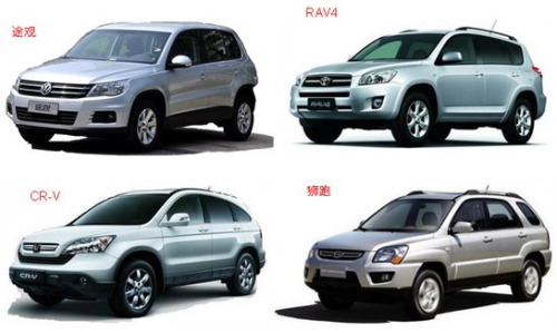 Comparison and Analysis of Shanghai Volkswagen Tiguan and Its Competing Vehicles