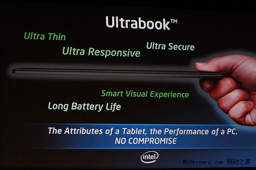 Intel Launches New PC Revolution HP Supports Ultrabook