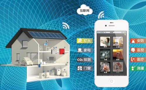 Smart home industry enters development window