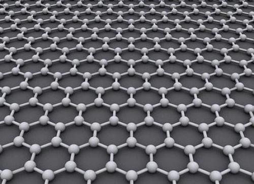 South are power: true and false graphene battery doubt cloud