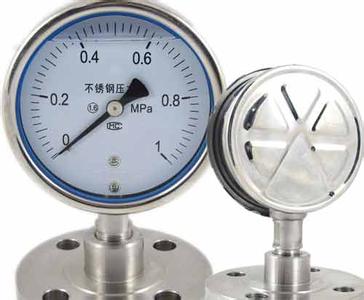 Several Common Errors in Instrument Measurement