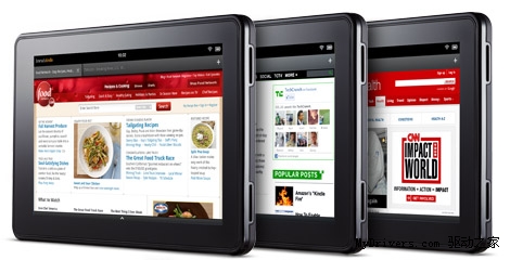 Kindle Fire's quarterly shipments are estimated at 6 million units