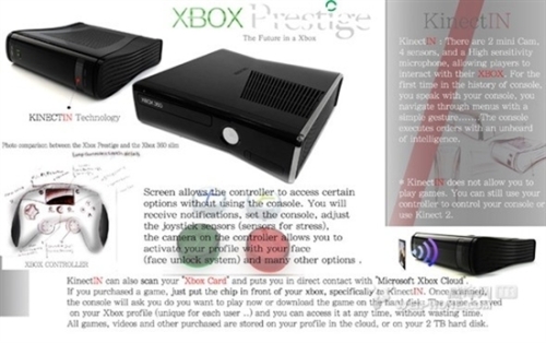 Next-generation Xbox concept design: integrated sensor + 2TB hard disk + 20x speed