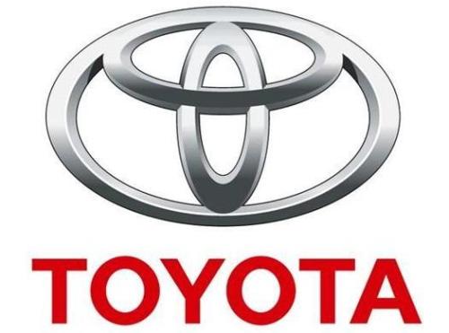 Toyota's platform strategy extends to 2 million