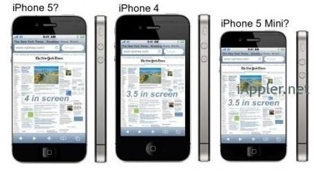 iPhone or will come out mini version