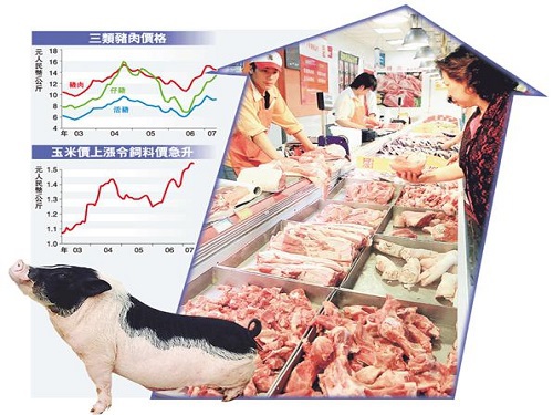 Reducing pork prices is not as tax-free