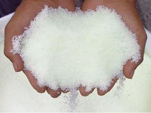 Urea market, market dynamics