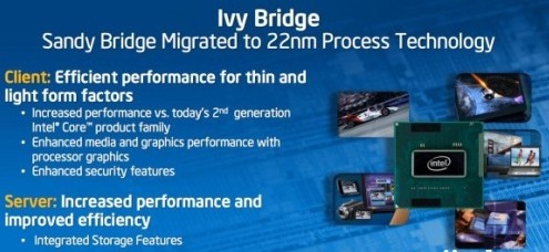 Specs leak: Intel 10W and 13W Ivy Bridge processors