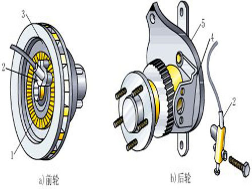 Disassembly and installation method of wheel speed sensor