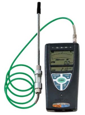 Gas Detection Instruments Industry Analysis Report