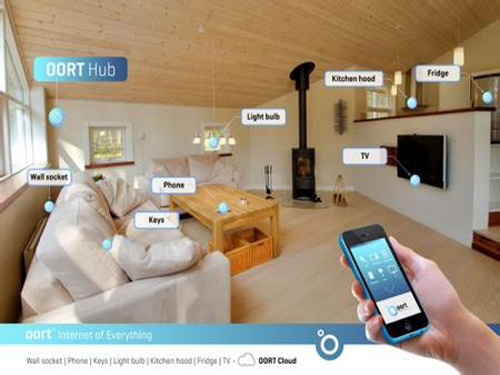 Bluetooth or Smart Home Connected Standard