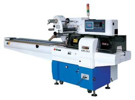 Three major contradictions in food packaging machinery