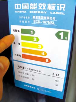 High energy consumption air conditioning products withdrew from the market in June