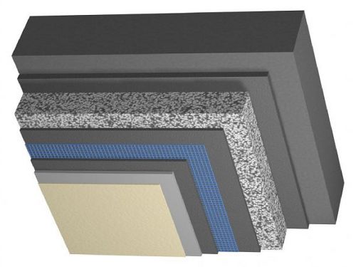 Future trend analysis of new thermal insulation plates