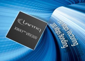 Leadtek Introduces New VDSL Chipset