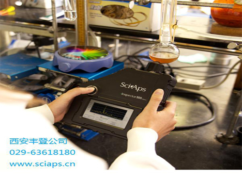 Revolutionary Technology Innovation Handheld Raman Spectroscopy