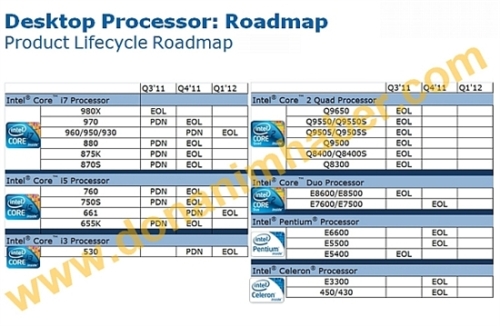 Intel will discontinue production of over 20 processors in the second half of 2011