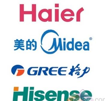 4 Home Appliance Giants Ranked in Top Ten Chinese Light Industry Enterprises in 2012