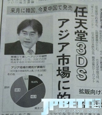Japanese media broke the news: Nintendo 3DS landed in mainland China this summer