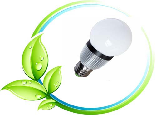 September LED bulb prices fluctuate significantly