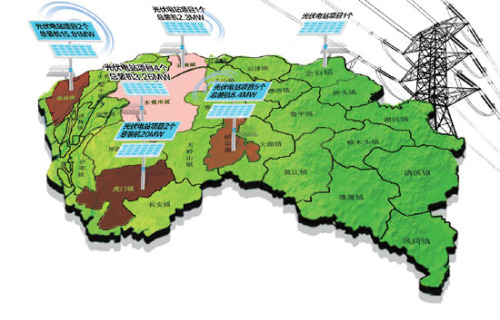 Guangdong has built 15 photovoltaic power plant projects