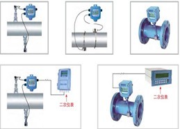 Daheng New Century won 67.8 million yuan national major instrument special project