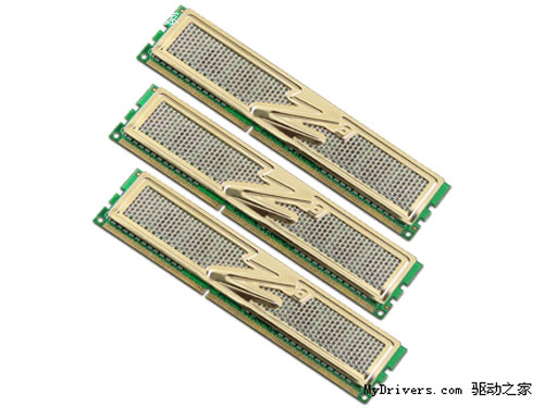 DRAM memory prices near the bottom