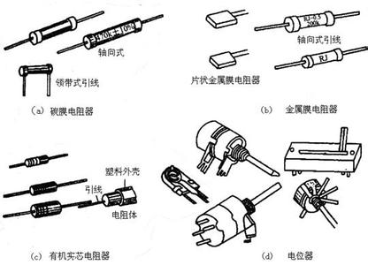 Passive component demand continues to expand