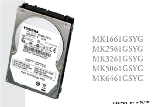 Toshiba releases a new generation of self-encrypting hard drives