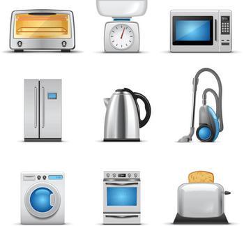 Excessive marketing costs for home appliance companies