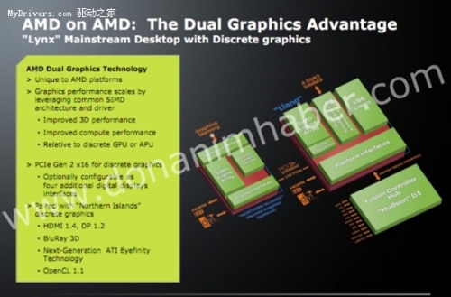 AMD Llano APU kills