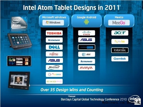 Intel will push more than a dozen tablets with partners at the end of the month