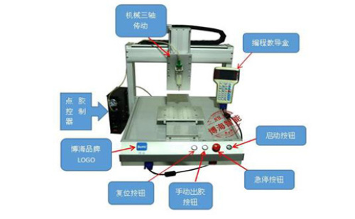 What is the dispensing method of uv dispenser? How to choose uv dispenser equipment correctly?